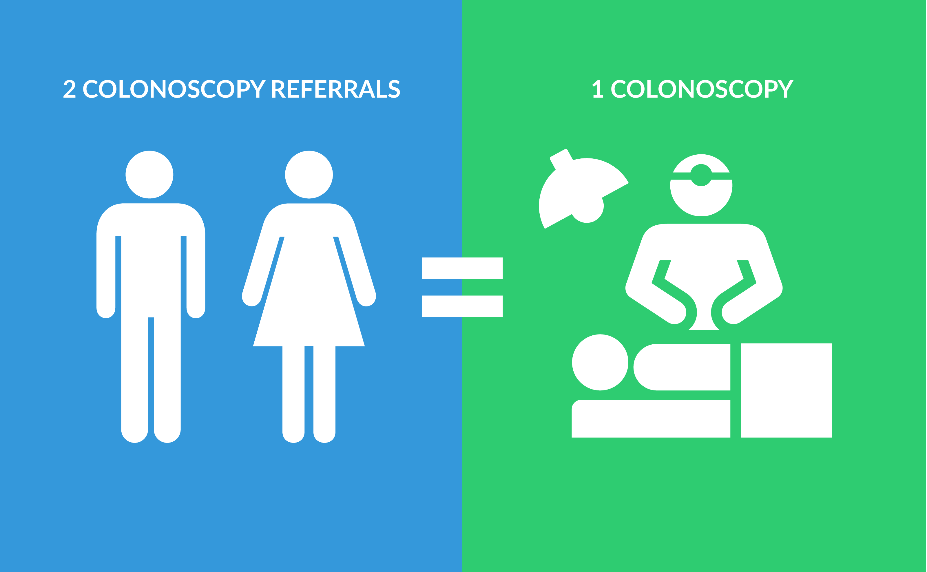 colonoscopy-referrals.png